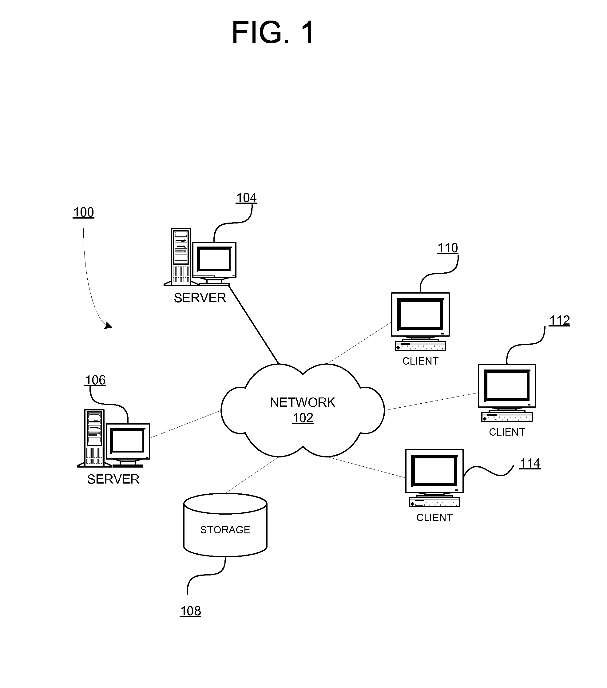 Secure third party scripting environment