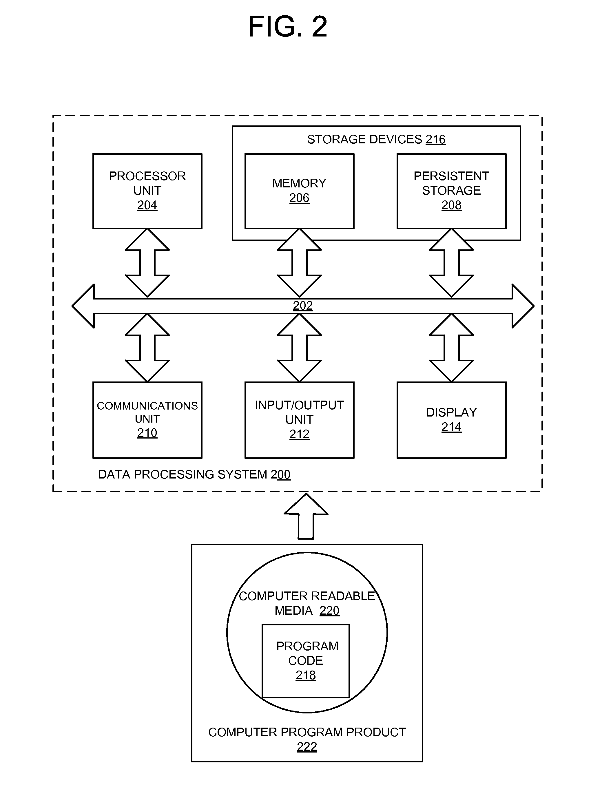 Secure third party scripting environment