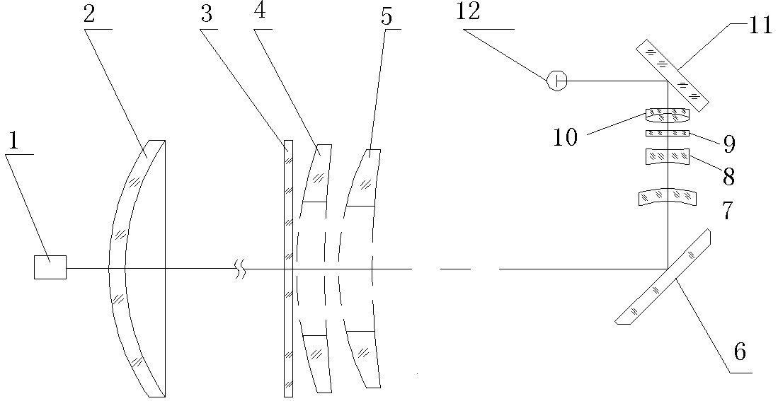 Laser receiving debugging method and debugging device