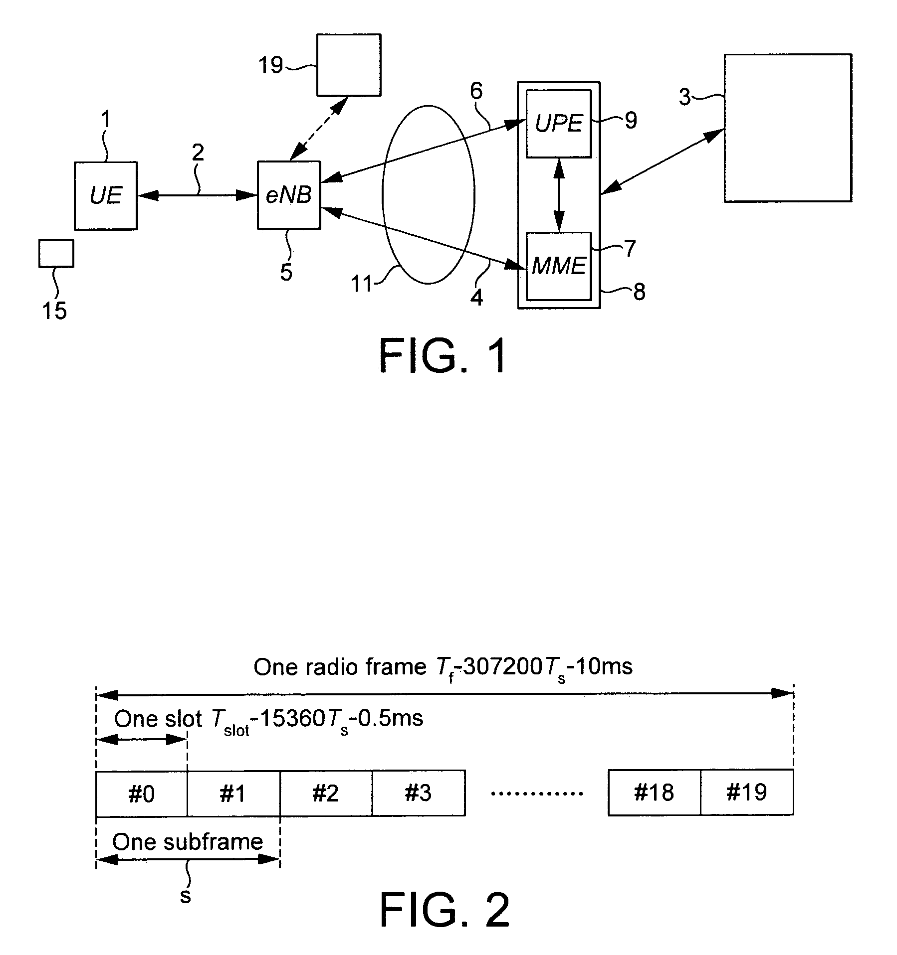 Telecommunications systems