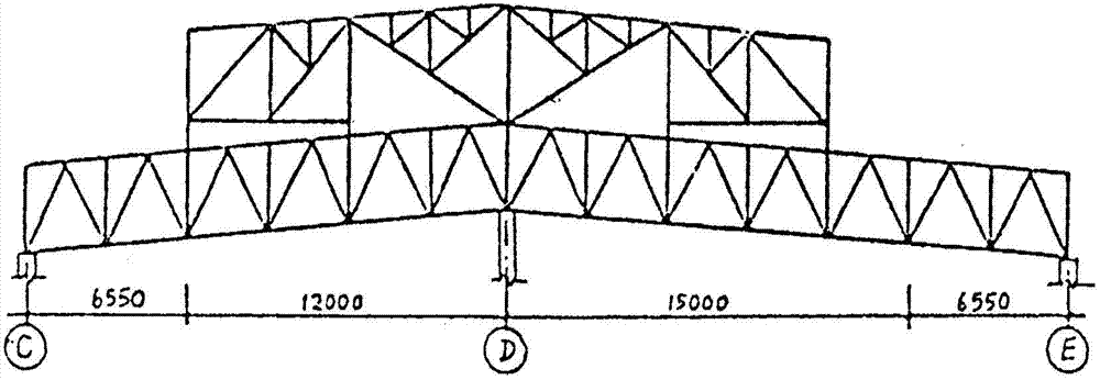 Stress removing and reinforcing method used for steel construction truss