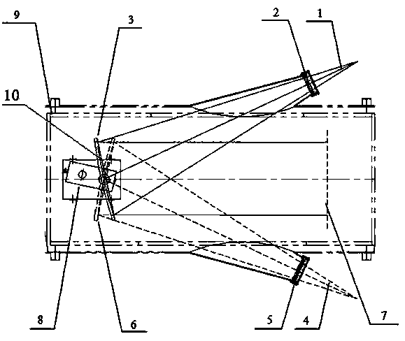 Dual-beam large-spot collimated irradiation implementation method used in special environment