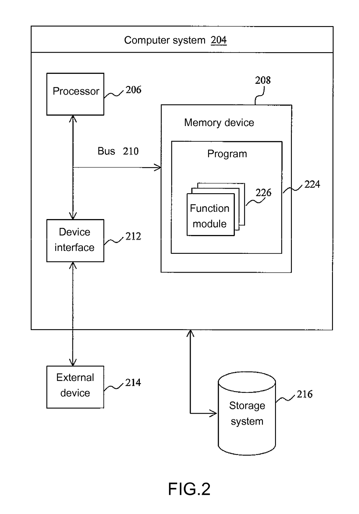 Network traffic analysis to enhance rule-based network security