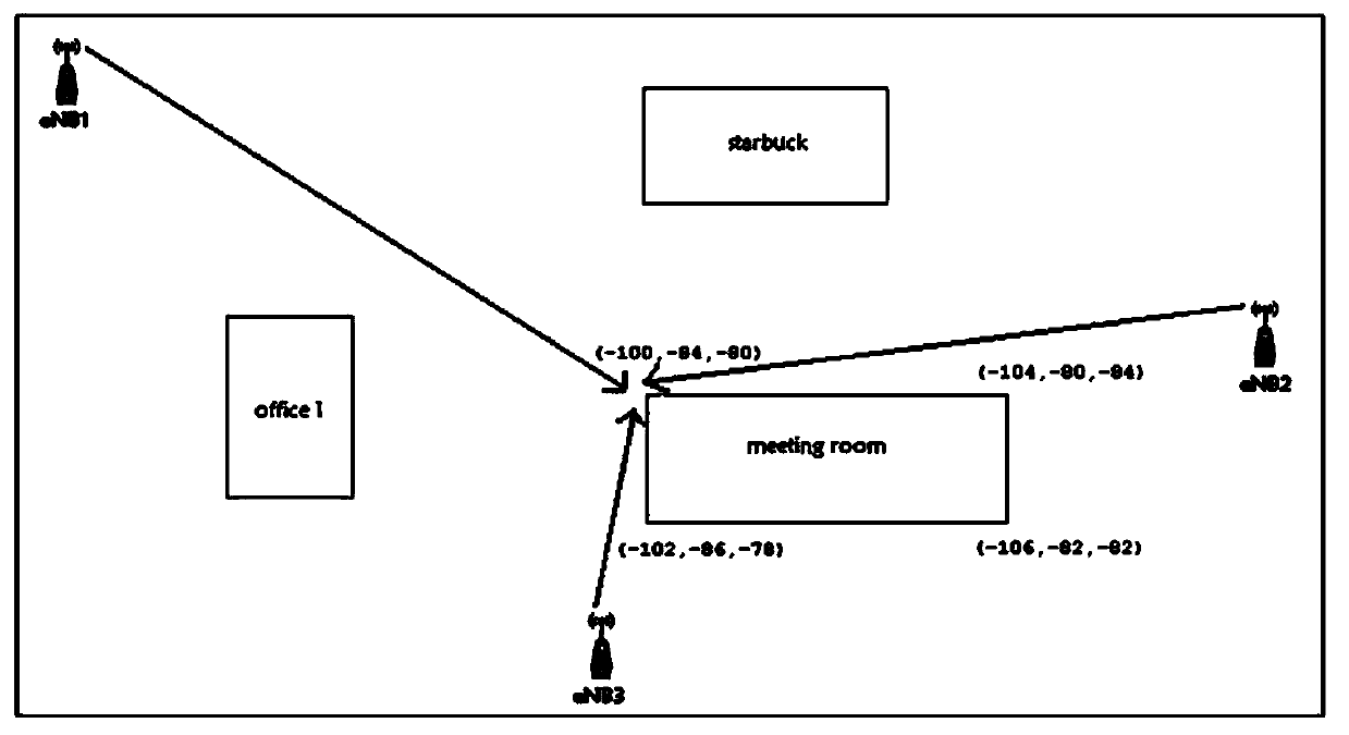 Method and device for verifying terminals in LTE (Long Term Evolution) enterprise network