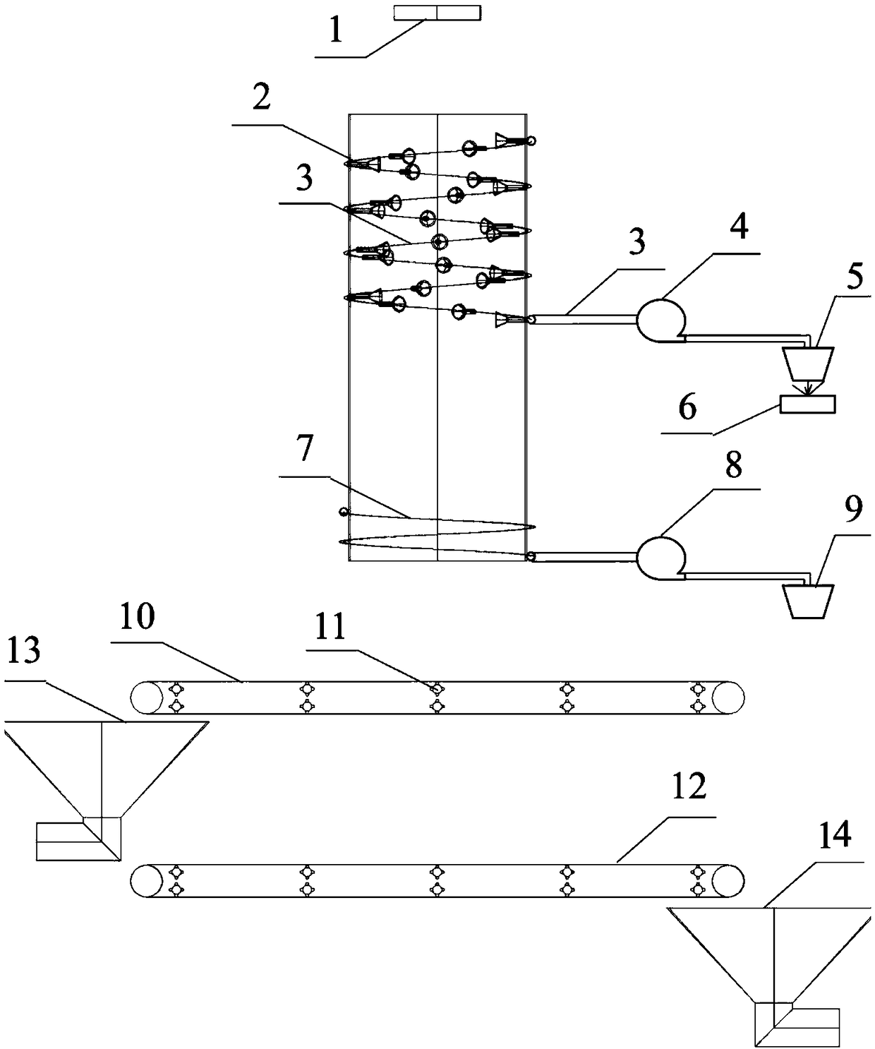 A preparation system and method for phase change material temperature-controlled cell-coating inhibitor