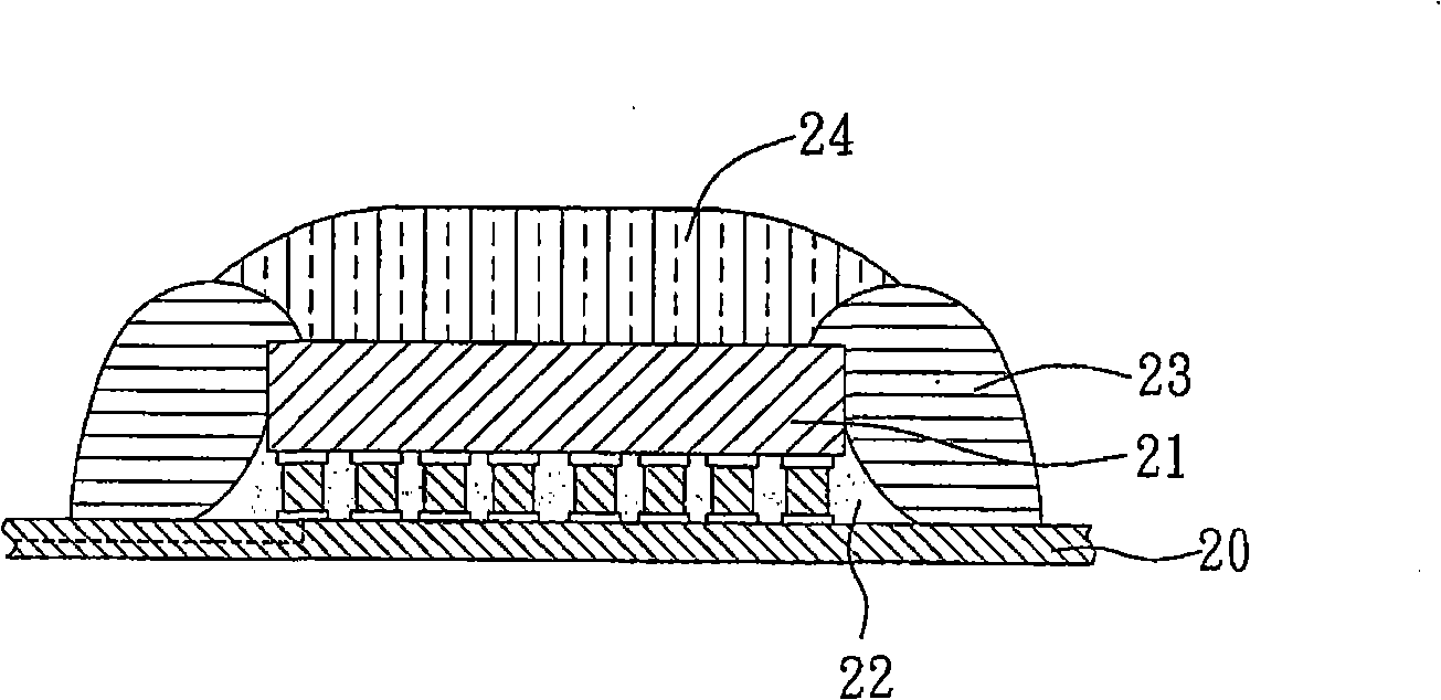 Radiating modular structure of semiconductor package and manufacturing method thereof