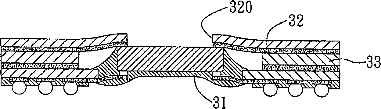 Radiating modular structure of semiconductor package and manufacturing method thereof