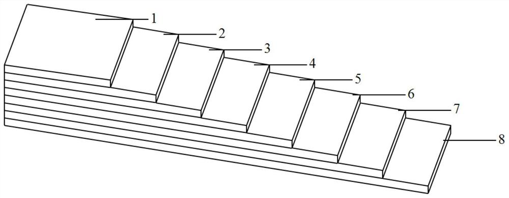 A preparation method of three-dimensional anti-counterfeiting white cardboard