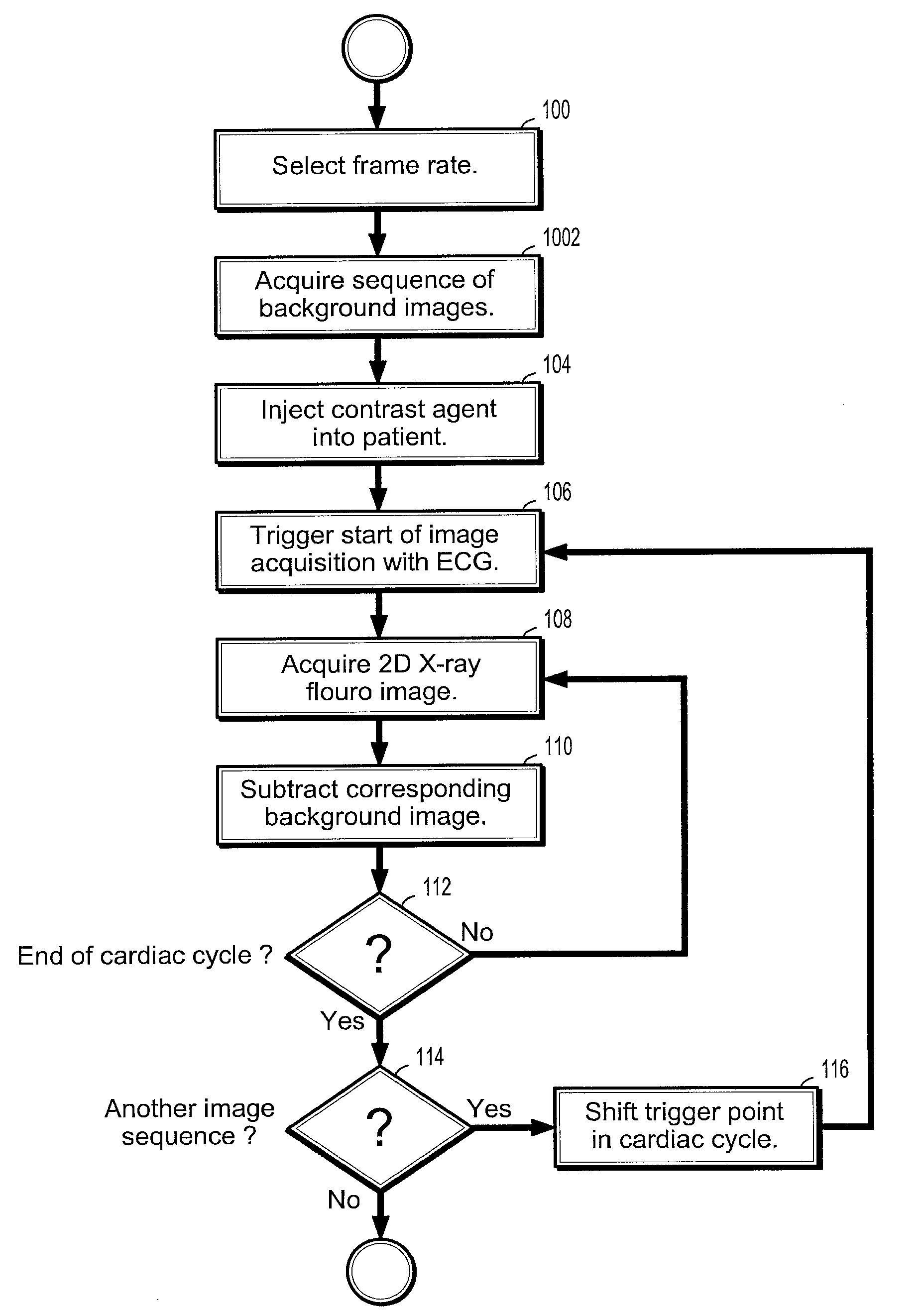 System and method for x-ray based assessment of aneurysm pulsation