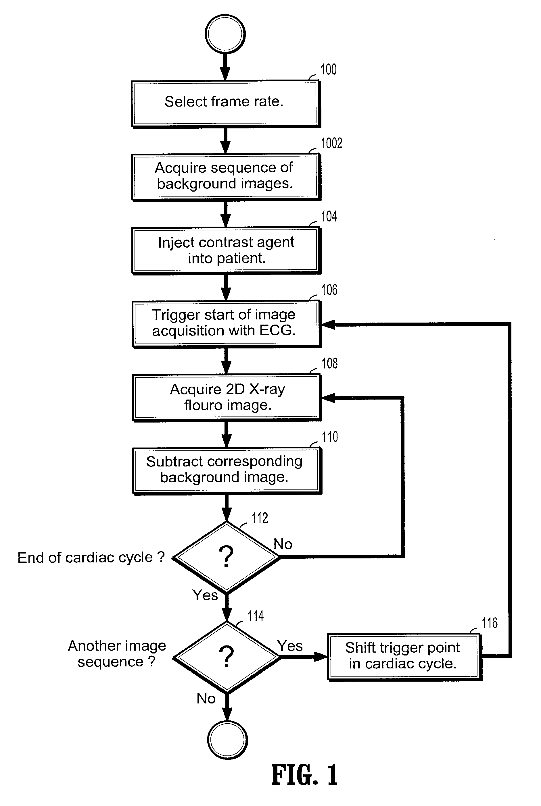 System and method for x-ray based assessment of aneurysm pulsation