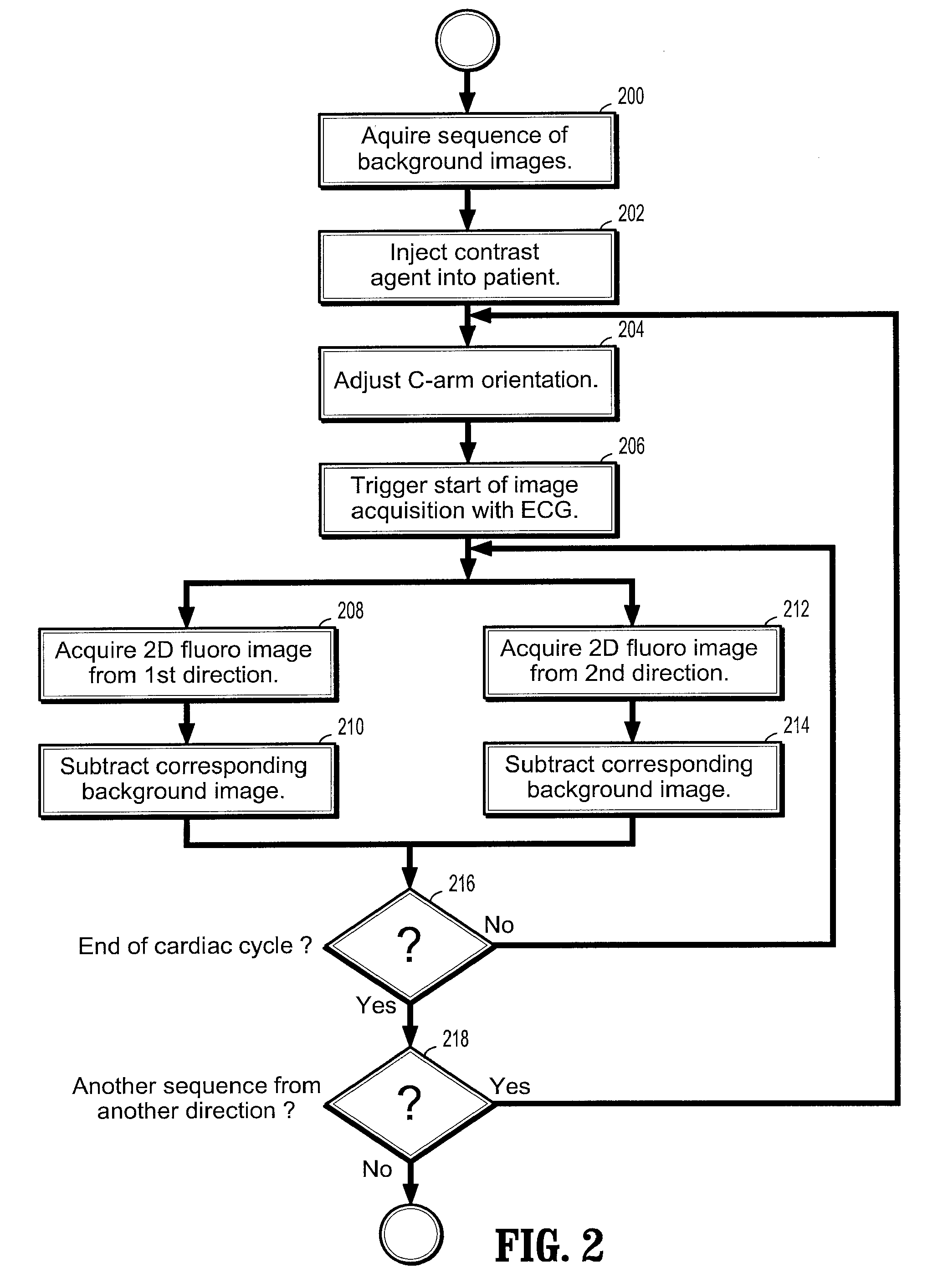 System and method for x-ray based assessment of aneurysm pulsation