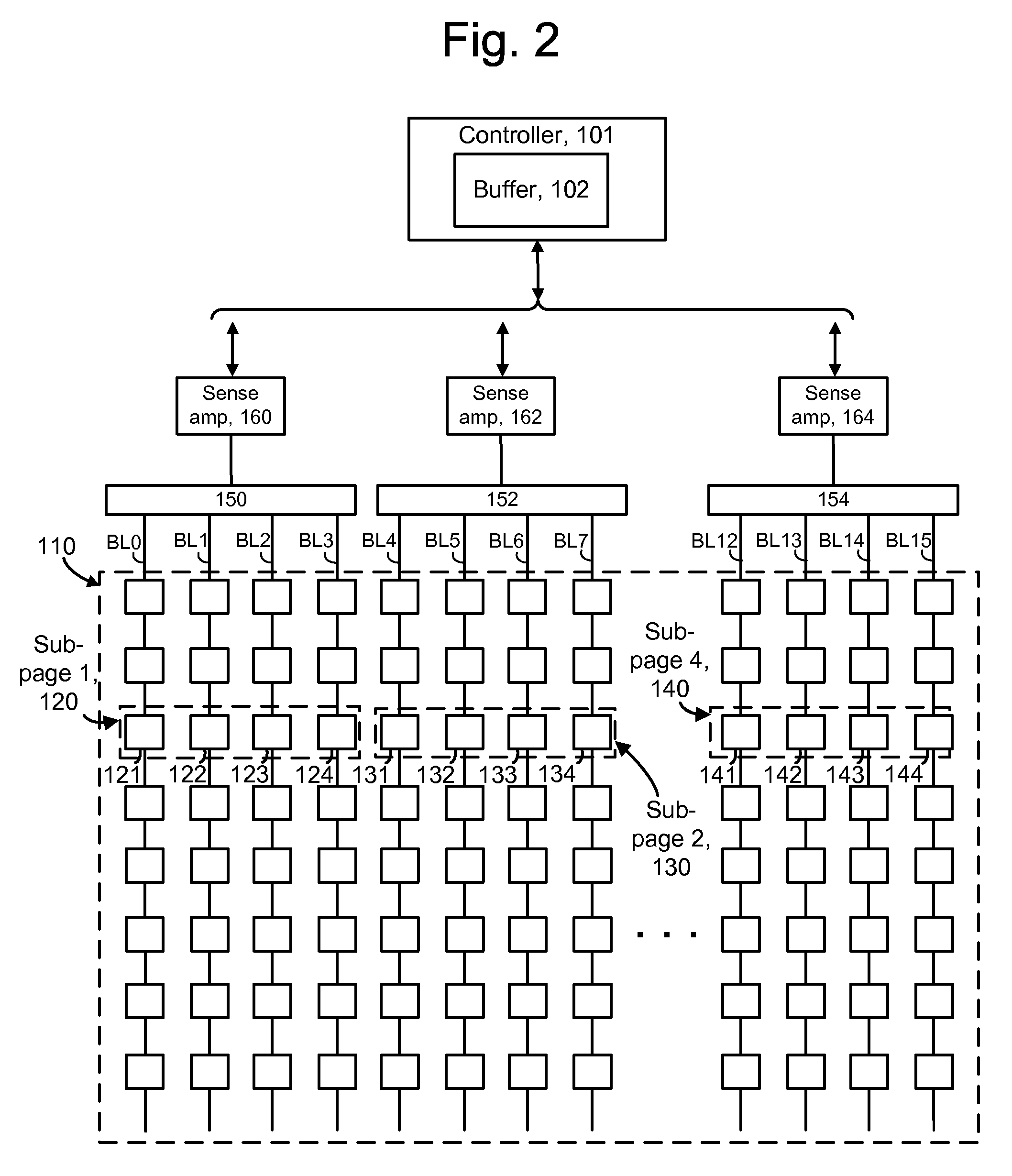 Adjustable read latency for memory device in page-mode access