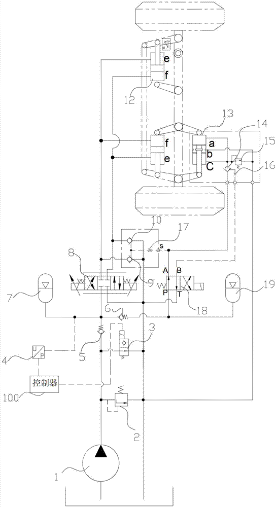 Vehicle and hydraulic steering driving system