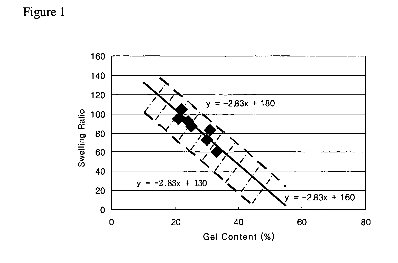 Acrylic pressure-sensitive adhesive composition for polarizing film