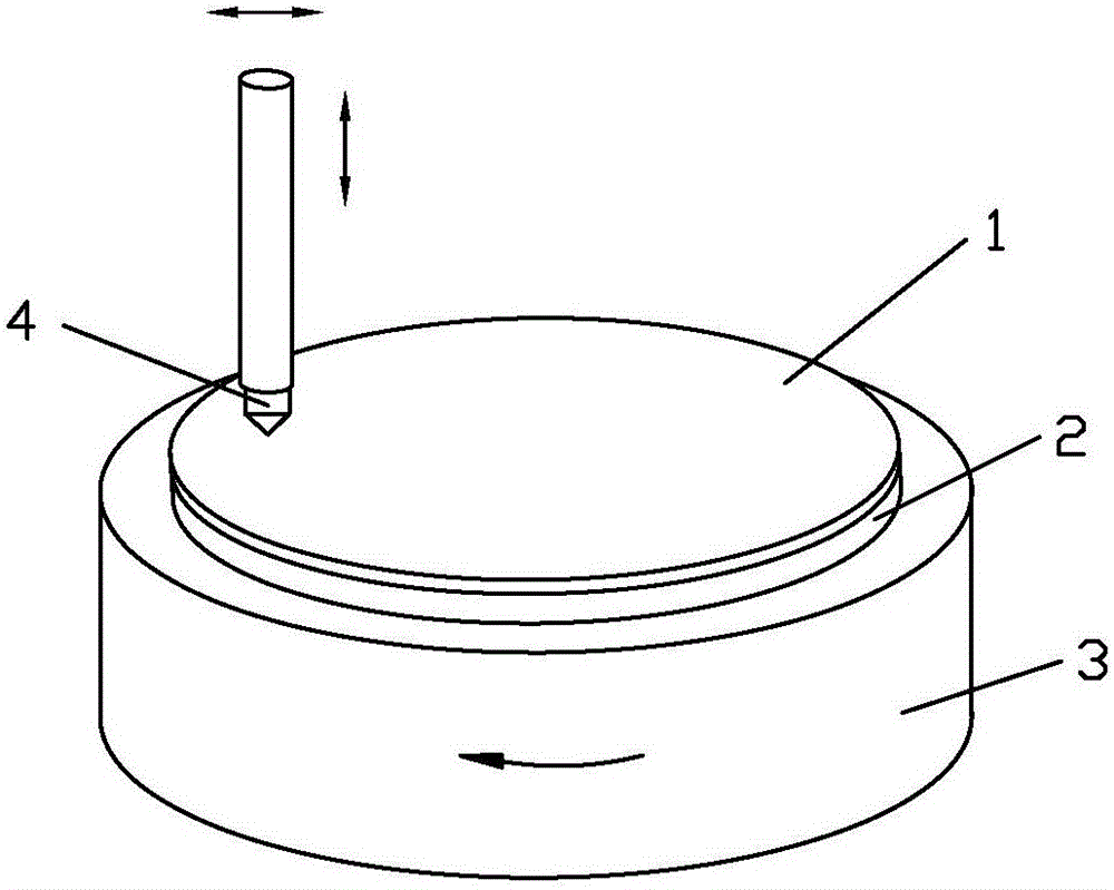 Single abrasive particle continuous scratching interference behavior test method using mutual reference method to pre-repair hard and brittle test piece