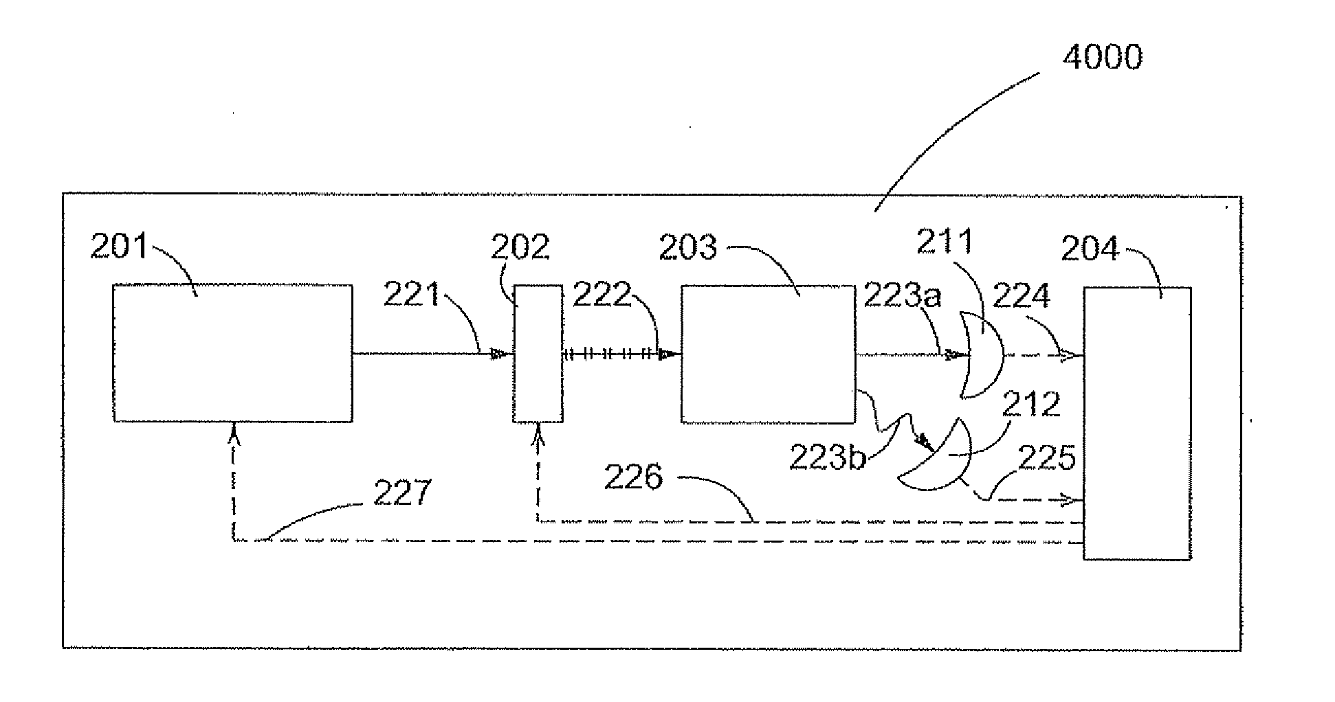 Phase locked sideband beams by bias modulation of an external cavity laser diode having a grating