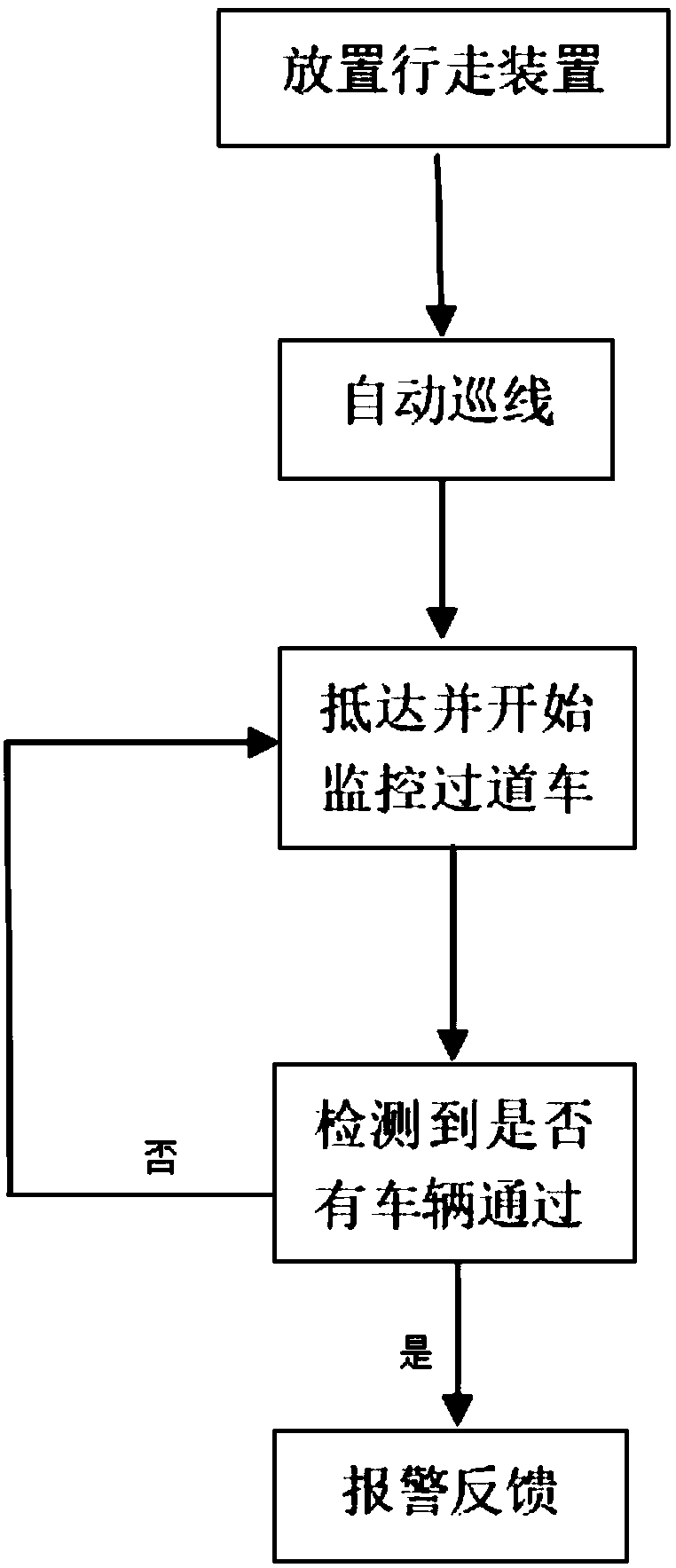 Intelligent car accident reminding device used for highway and reminding method