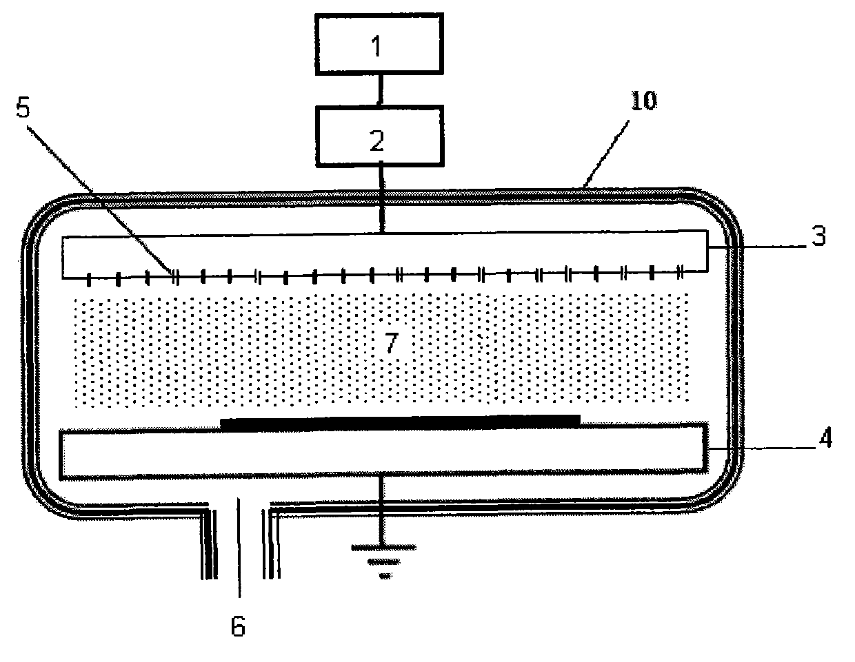 Plasma processing equipment and method