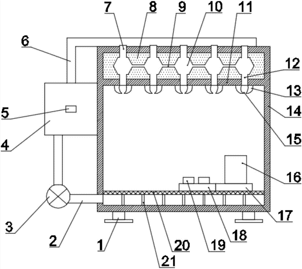 Dustproof and ventilated big data server with effect of noise reduction