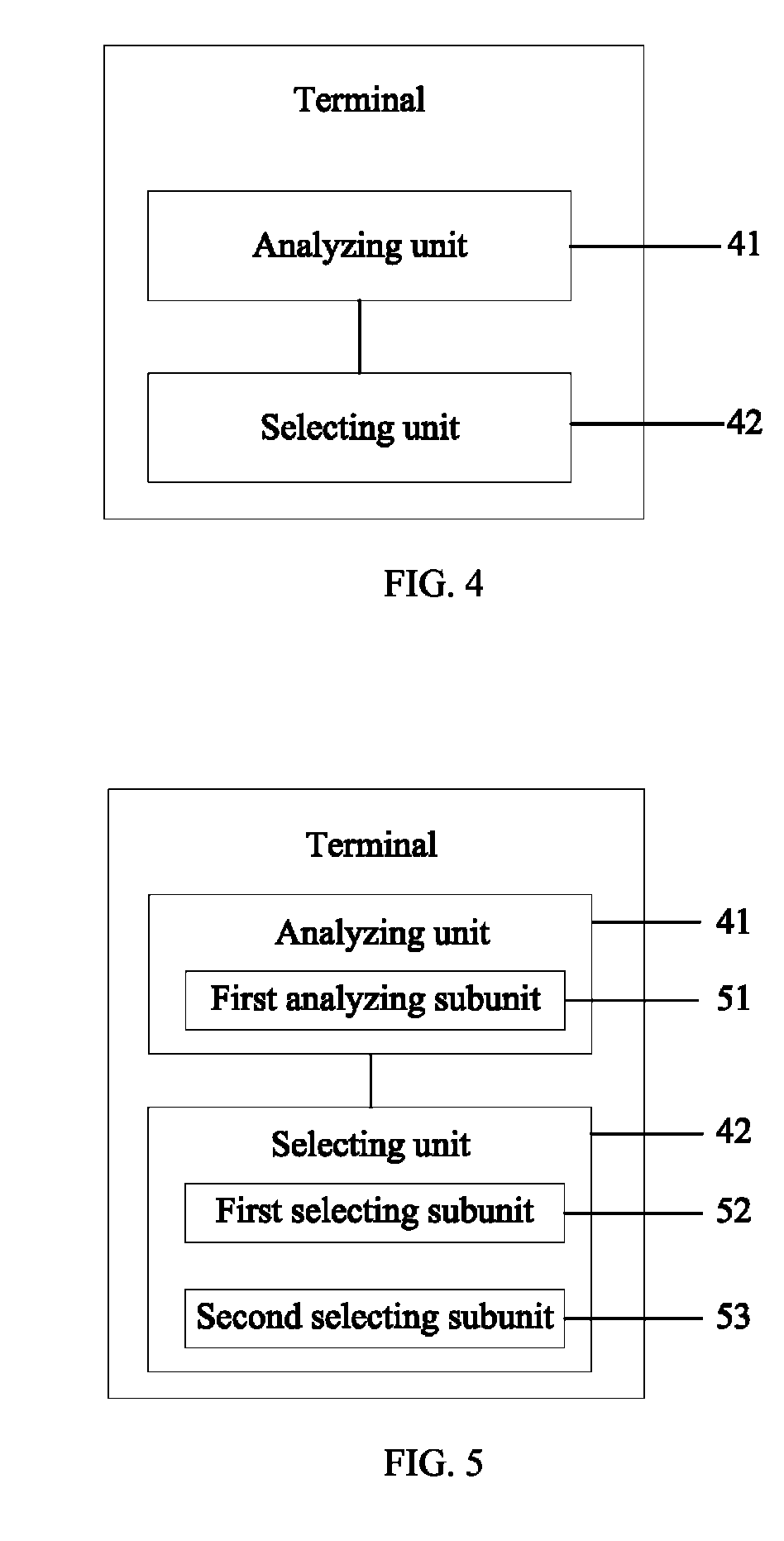 Call method of terminal and terminal using call method