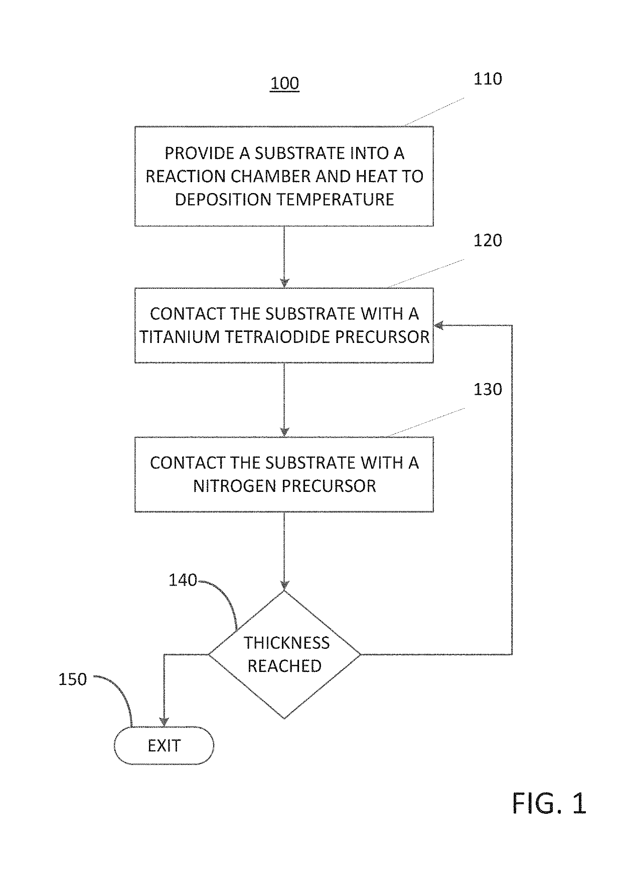 Method of forming an electrode on a substrate and a semiconductor device structure including an electrode