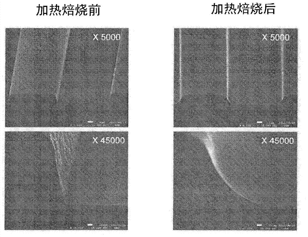 Negative Photosensitive Silicone Composition