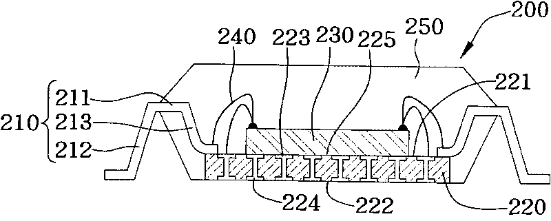 Pin and substrate combined semiconductor package and manufacturing method thereof