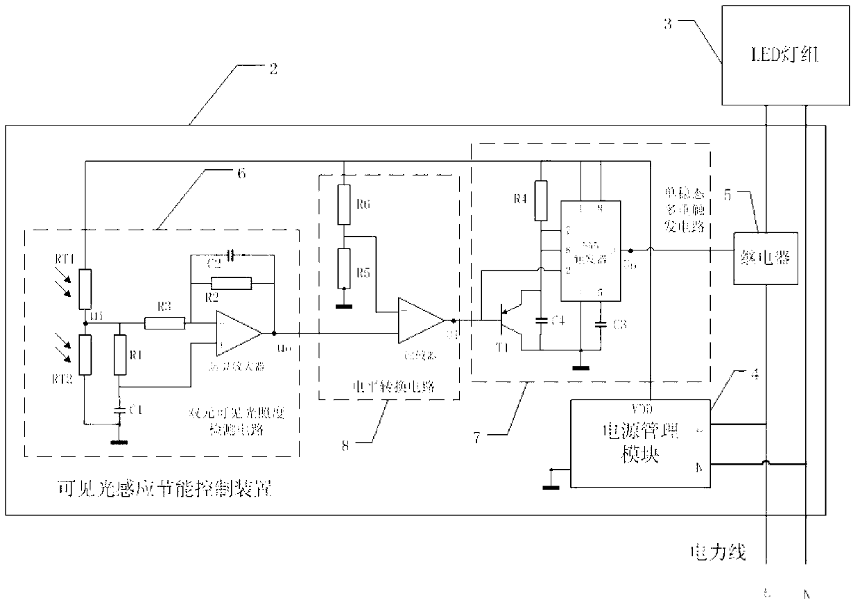 Expressway giant advertising board intelligent lighting energy-saving control device and method