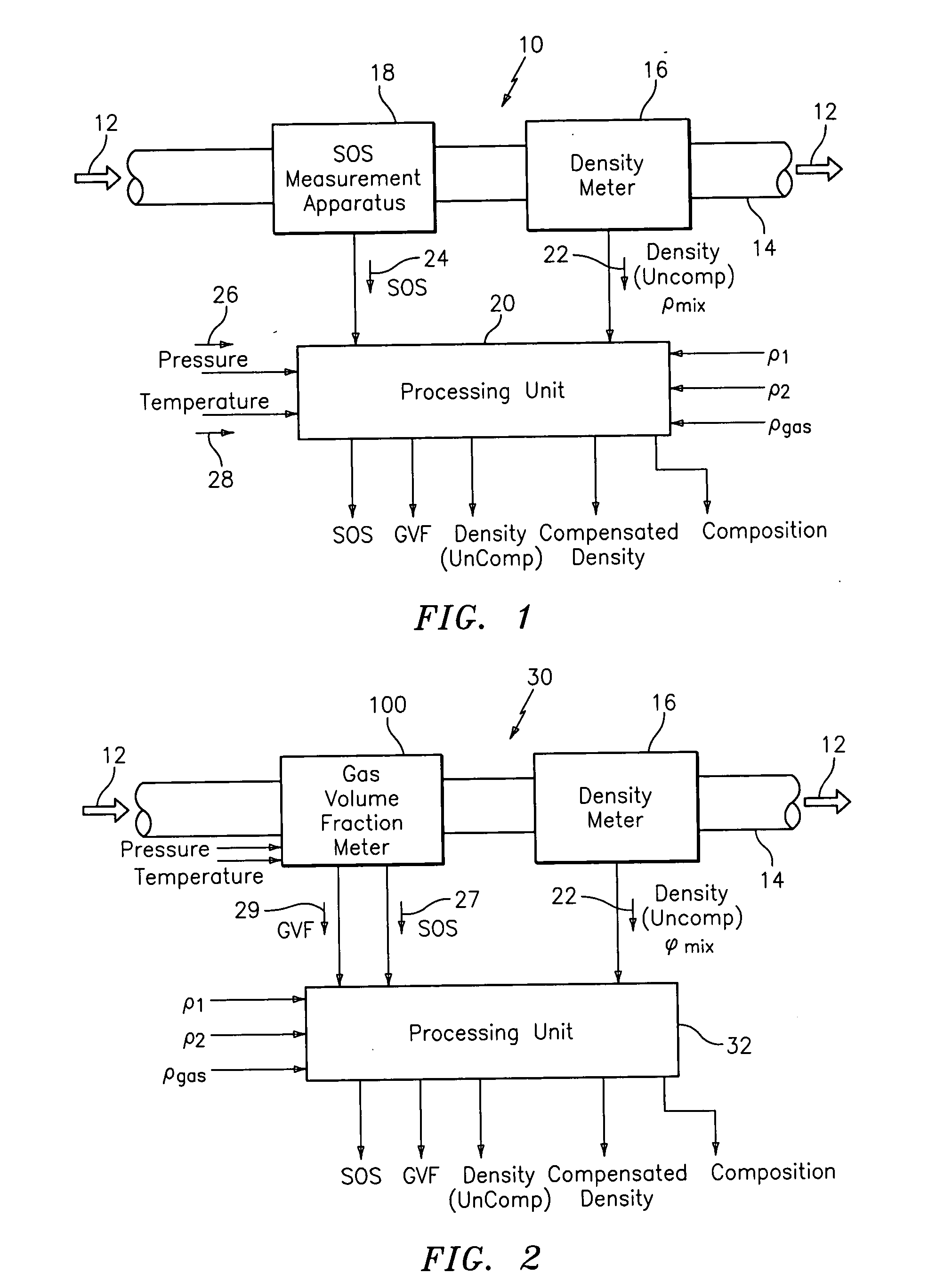 Apparatus and method for providing a density measurement augmented for entrained gas