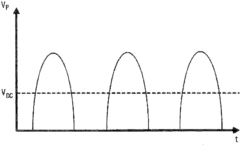 Power transmission device and non-contact power transmission system