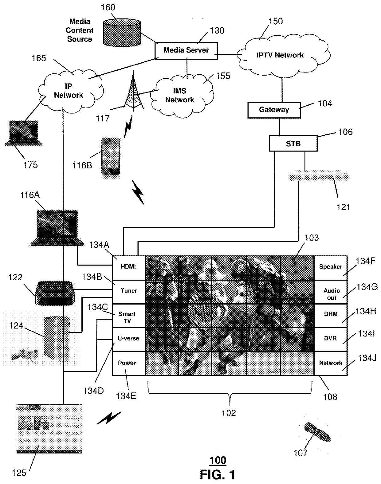 Method and apparatus for presentation of media content