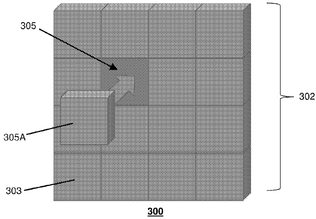 Method and apparatus for presentation of media content