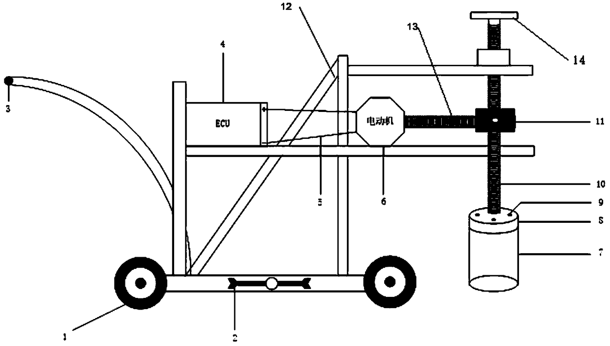 Soft rock sampling device