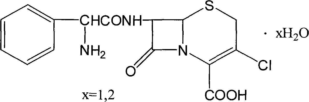 Method for extracting cefaclor from cefaclor naphthalenol complexes