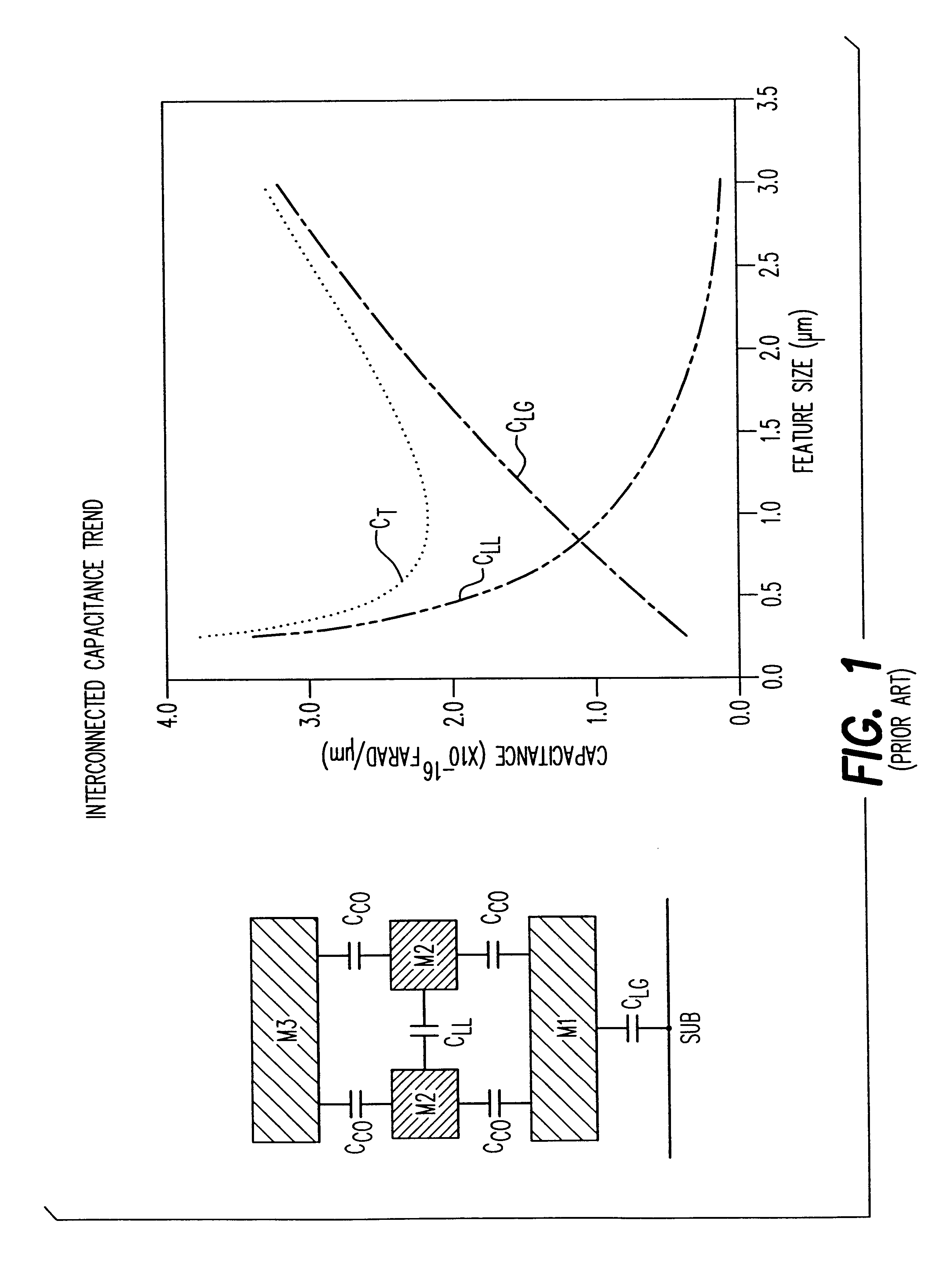 Chip interconnect wiring structure with low dielectric constant insulator and methods for fabricating the same