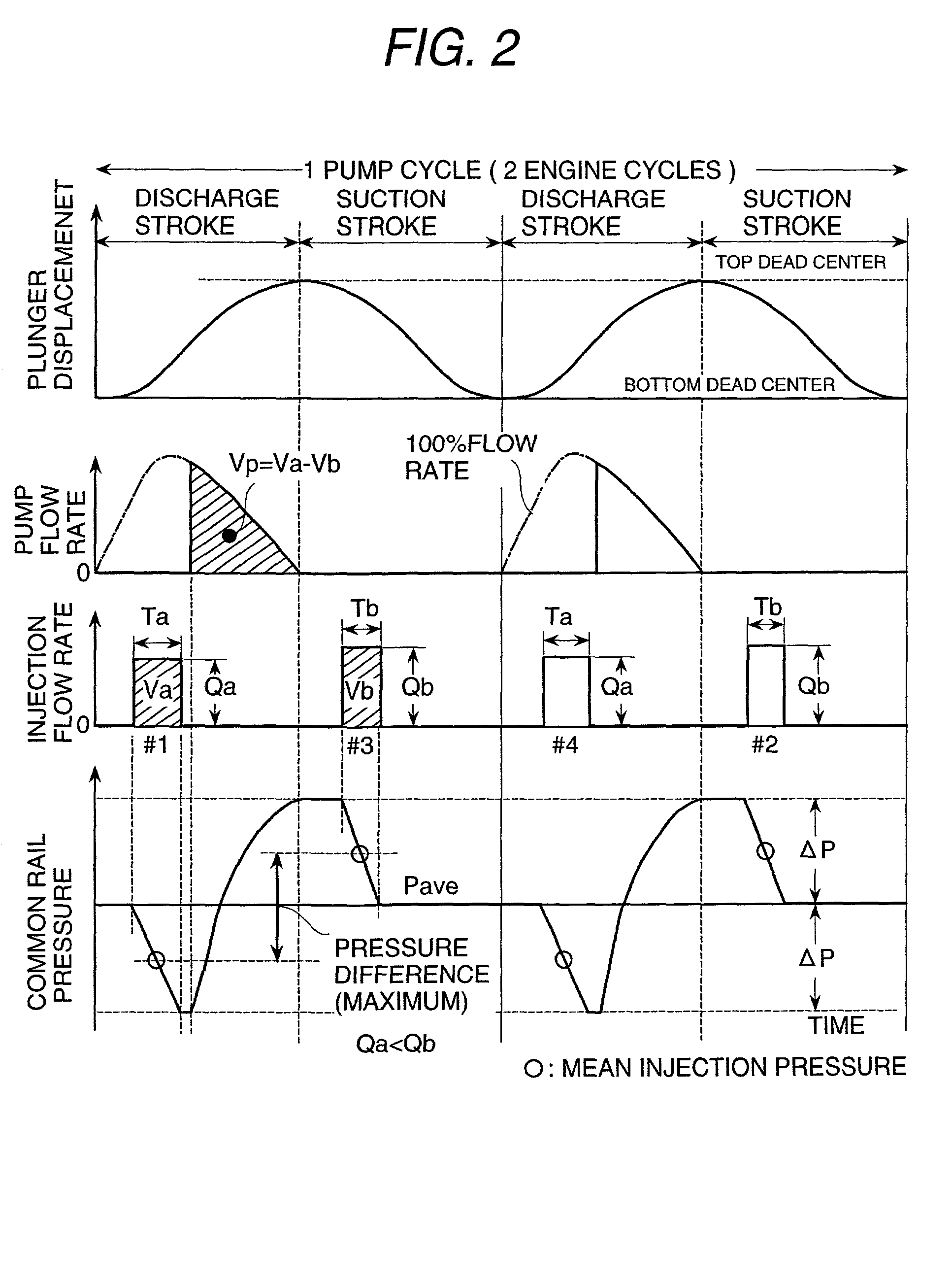 Fuel supply system