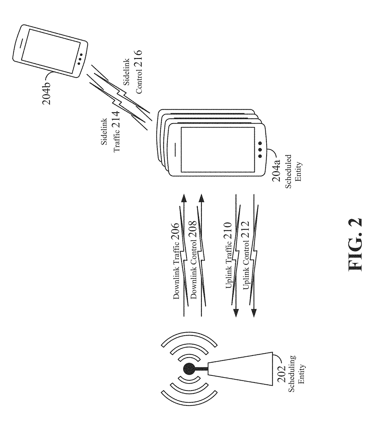 Scalable numerology with symbol boundary alignment for uniform and non-uniform symbol duration in wireless communication