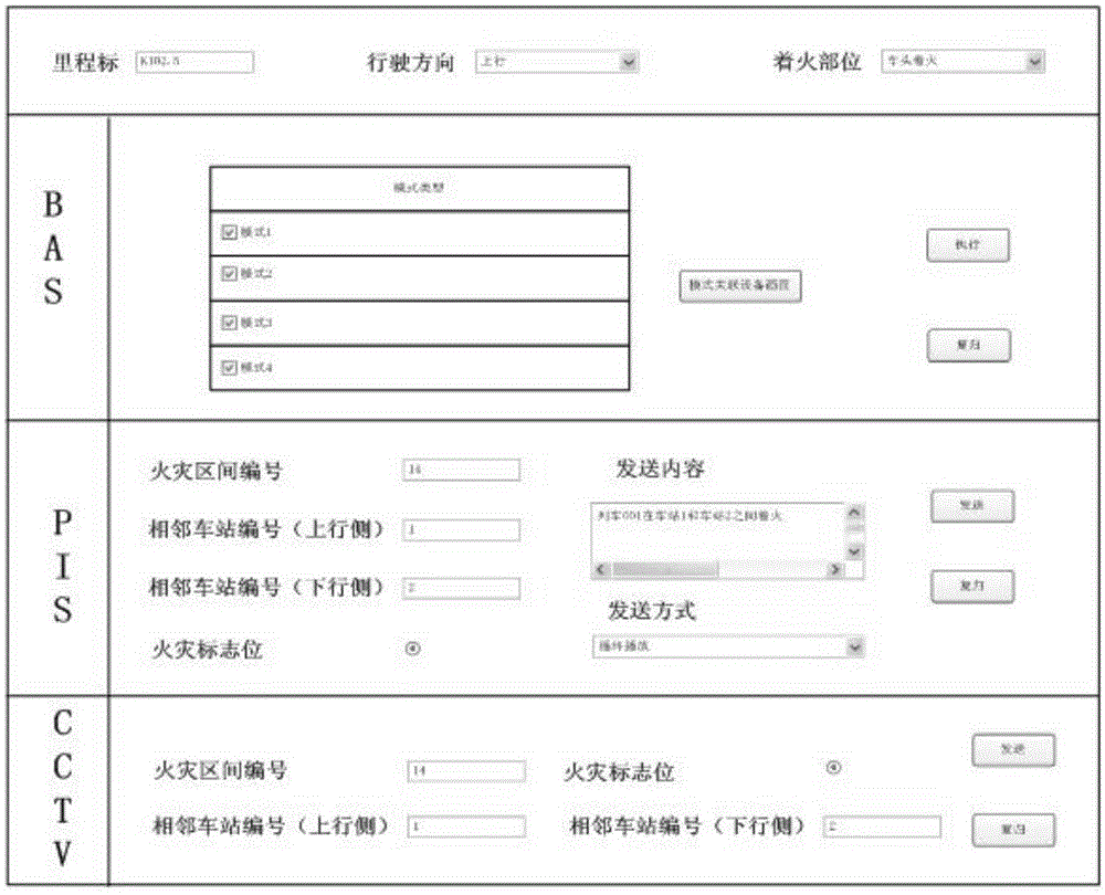 Rail transit fire linkage method based on environment equipment and monitoring system