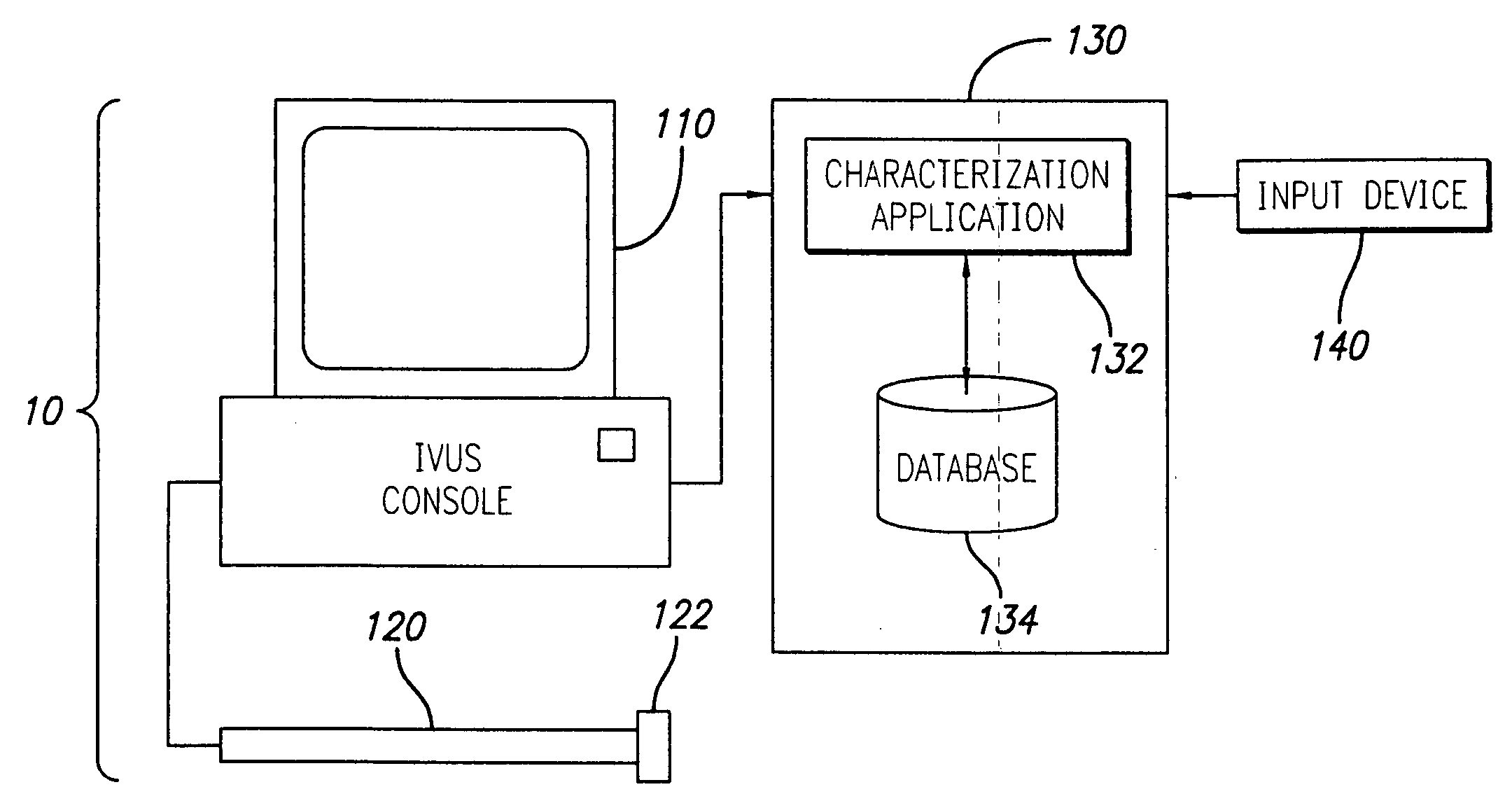 System and method of characterizing vascular tissue