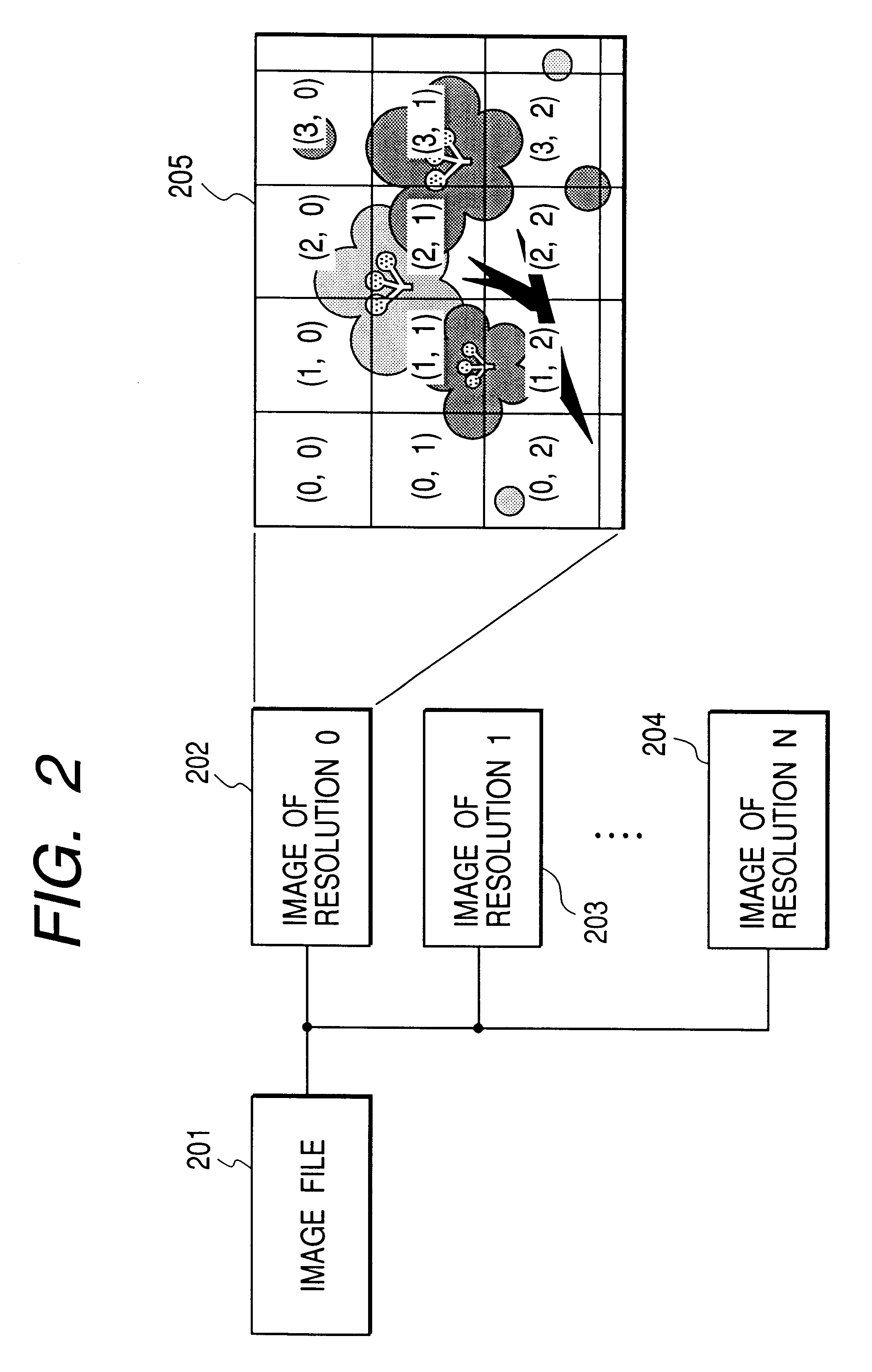 Printing control system, a print controller, an image server, an information processing apparatus and a method therefor, and a storage medium storing a program readable by a computer