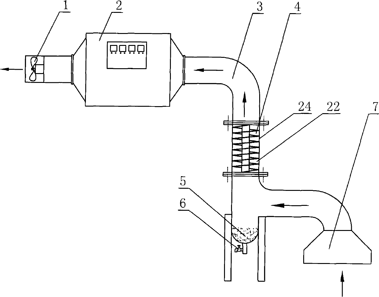 Cooking fumes purifier