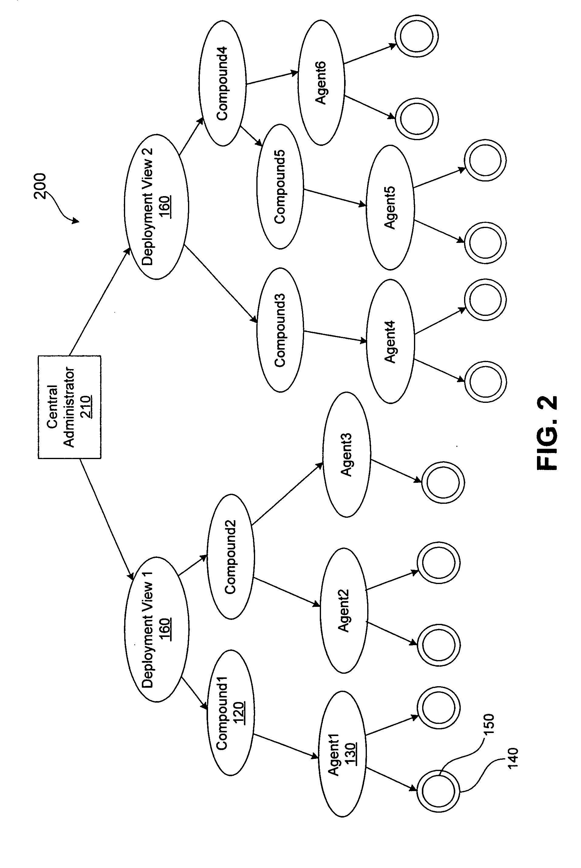 Method of administering software components using asynchronous messaging in a multi-platform, multi-programming language environment