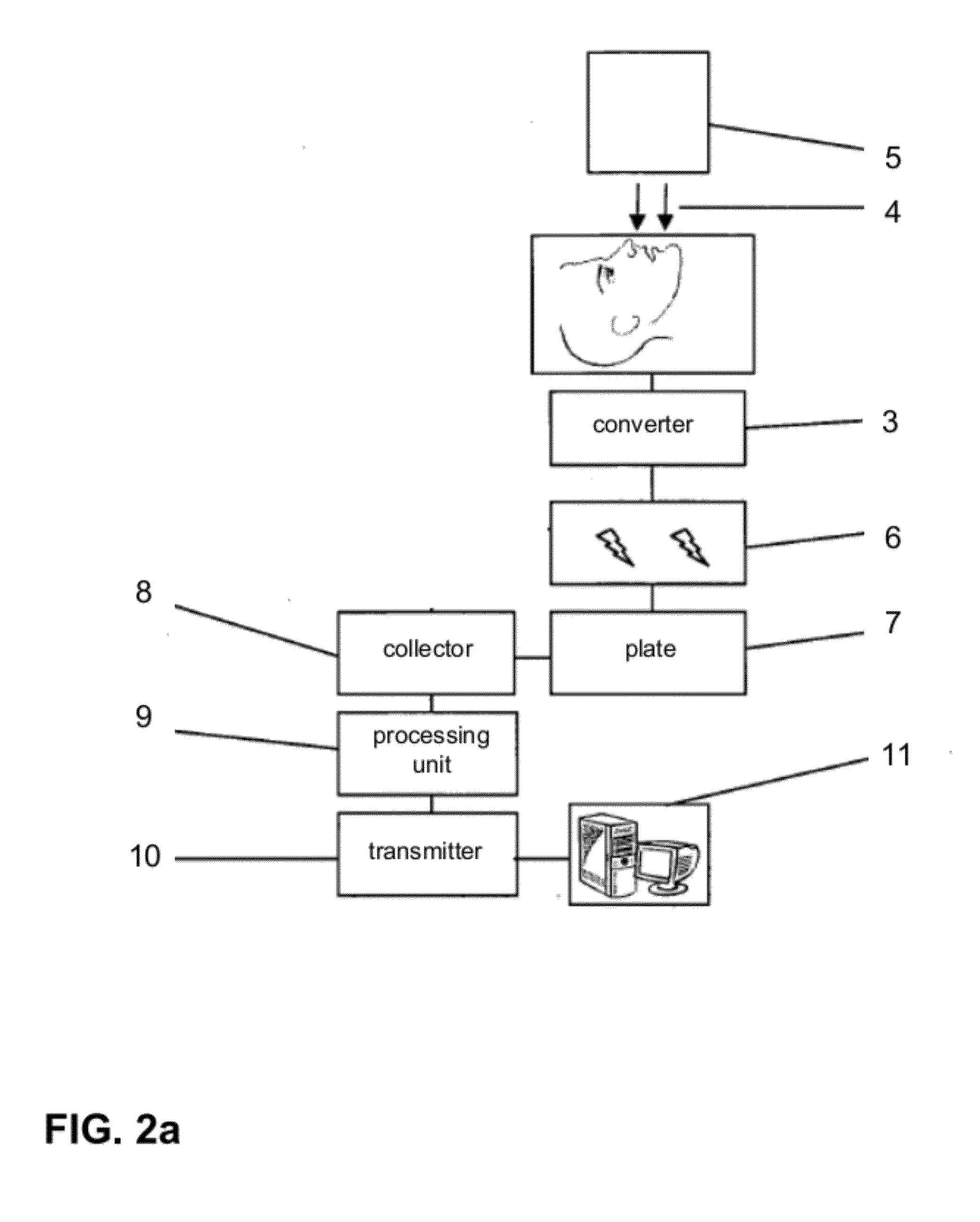 Dental fluoroscopic imaging system