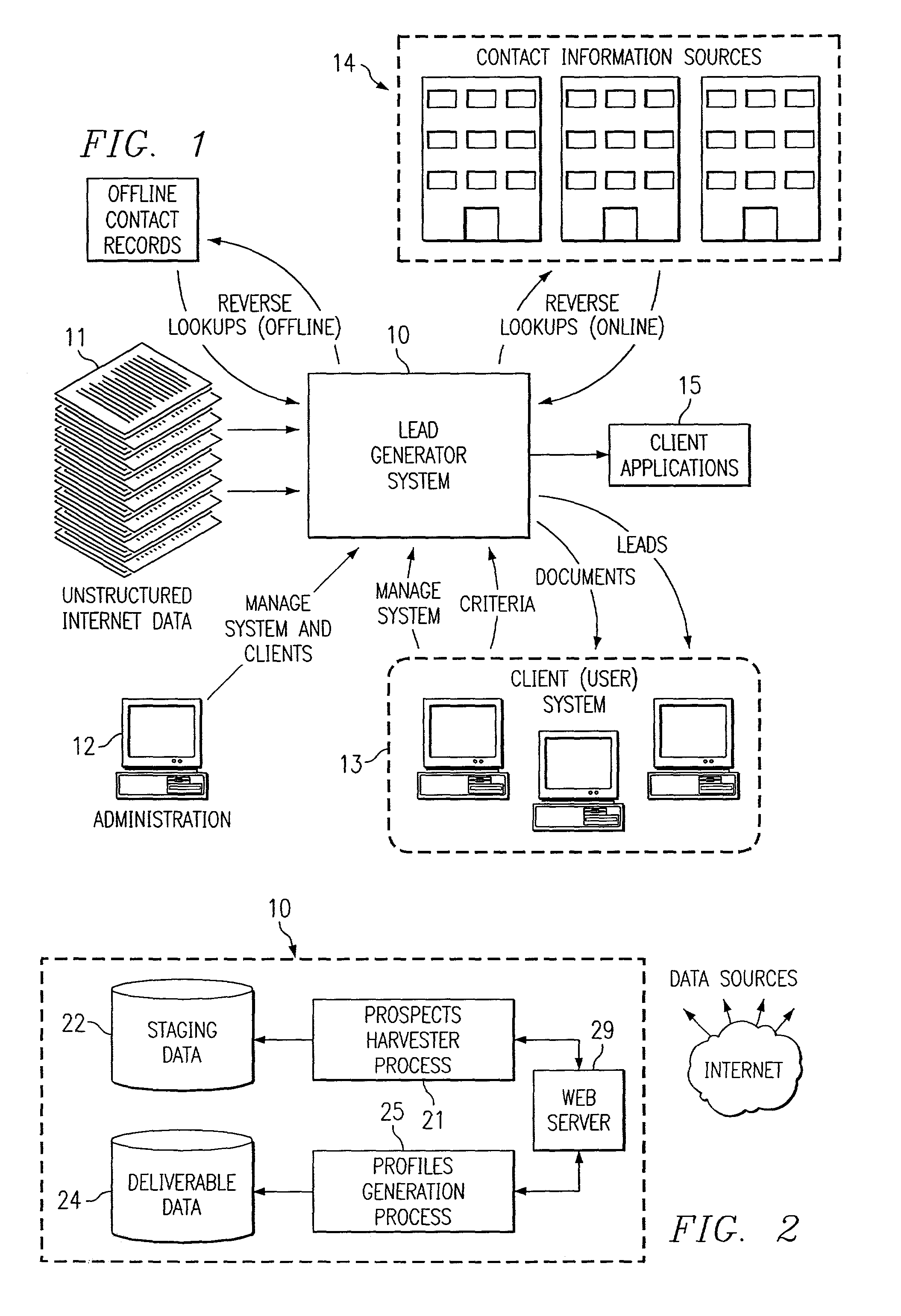 Web-based customer lead generator system with pre-emptive profiling