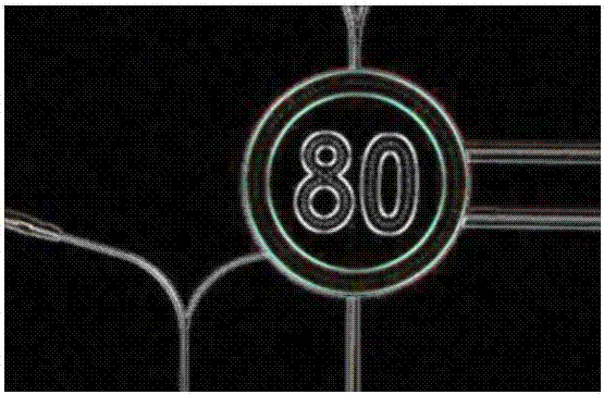 Road traffic sign automatic detection and identification method