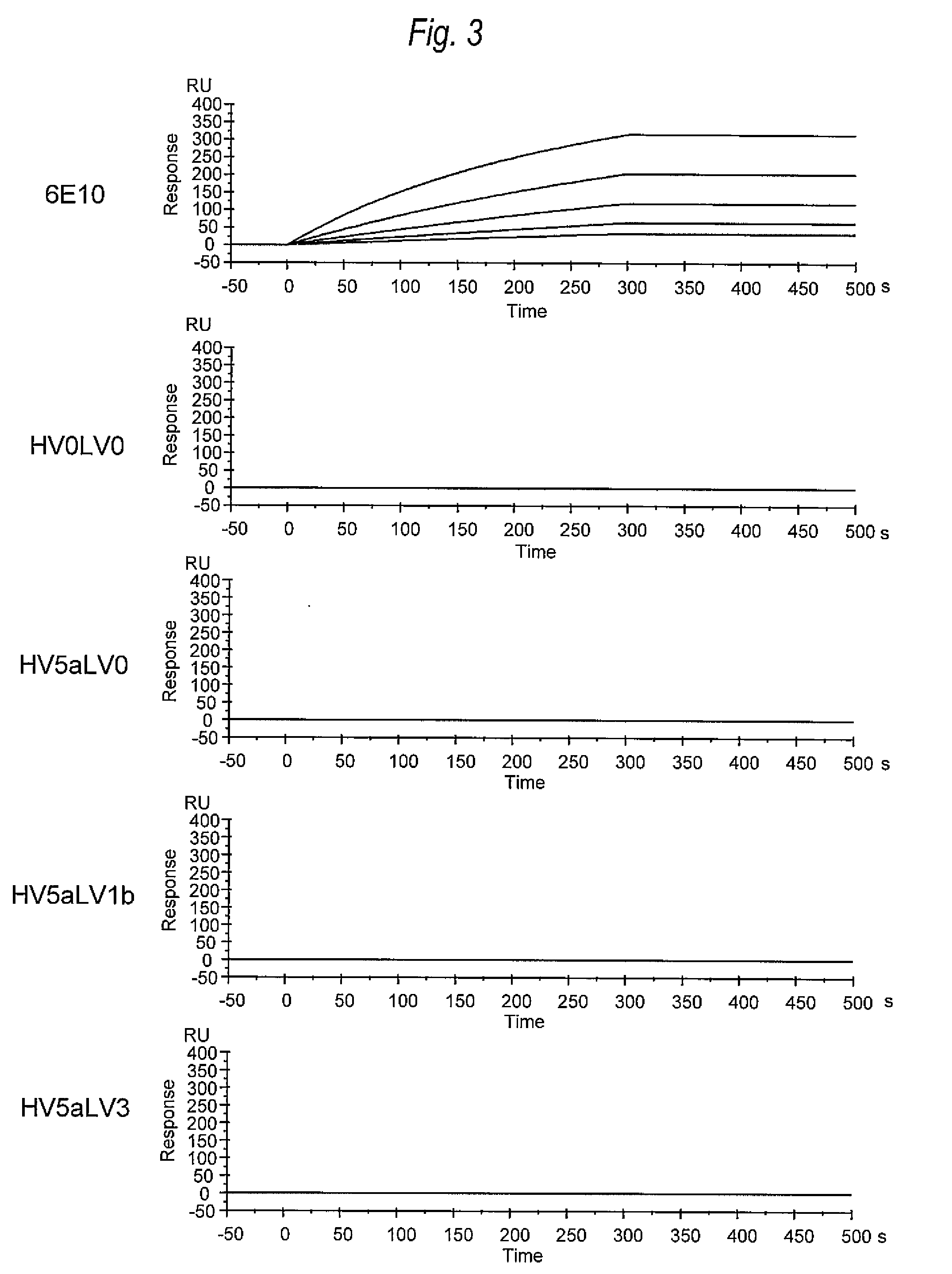 Anti-abeta oligomer humanized antibody