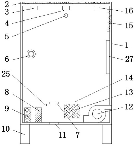 High-safety power distribution cabinet