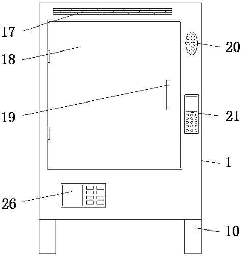 High-safety power distribution cabinet