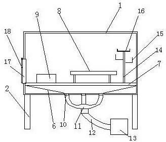 Operation box for filling ink powder into selenium drum