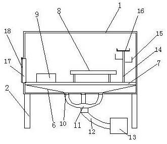 Operation box for filling ink powder into selenium drum